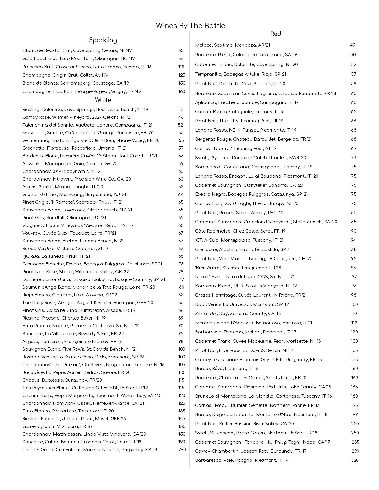 Play food & wine > Home